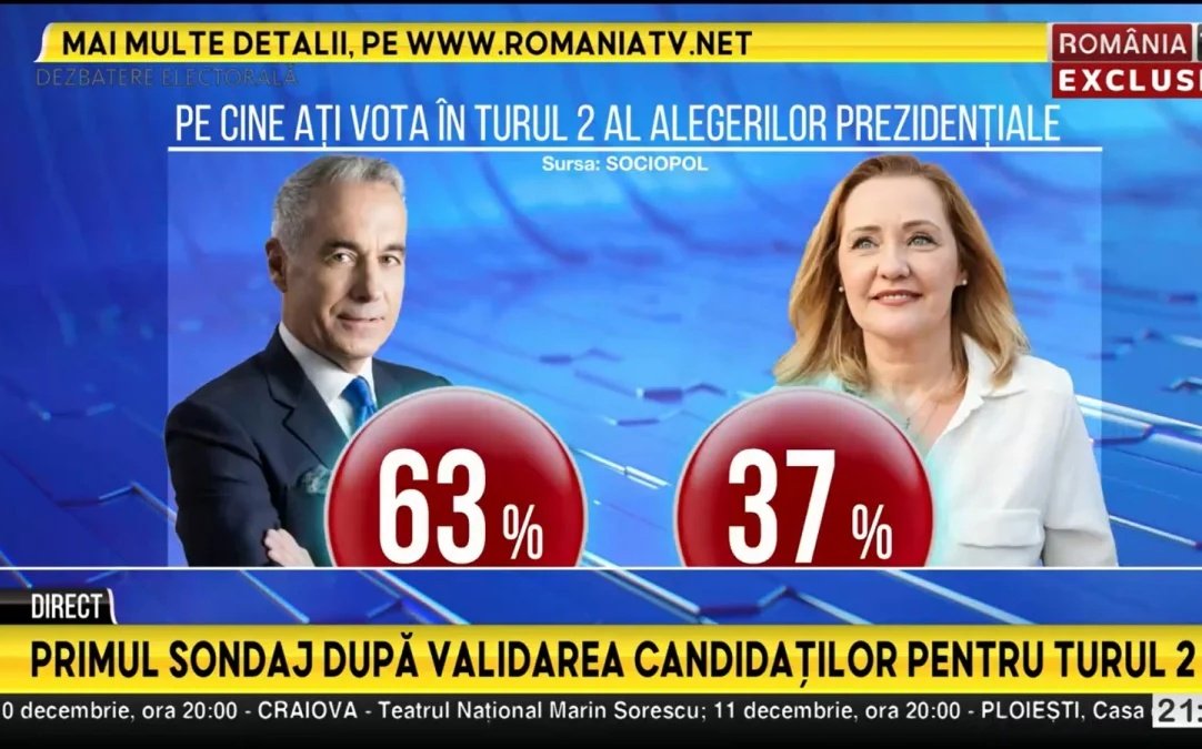 “Cancellation” of Romanian Election Results Highlights Political Corruption